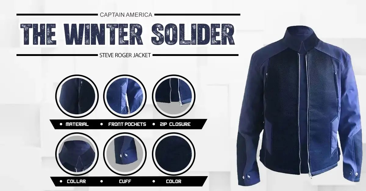 Product infographic for the Captain America The Winter Soldier Steve Rogers jacket, featuring detailed close-up circles for its design specifications.