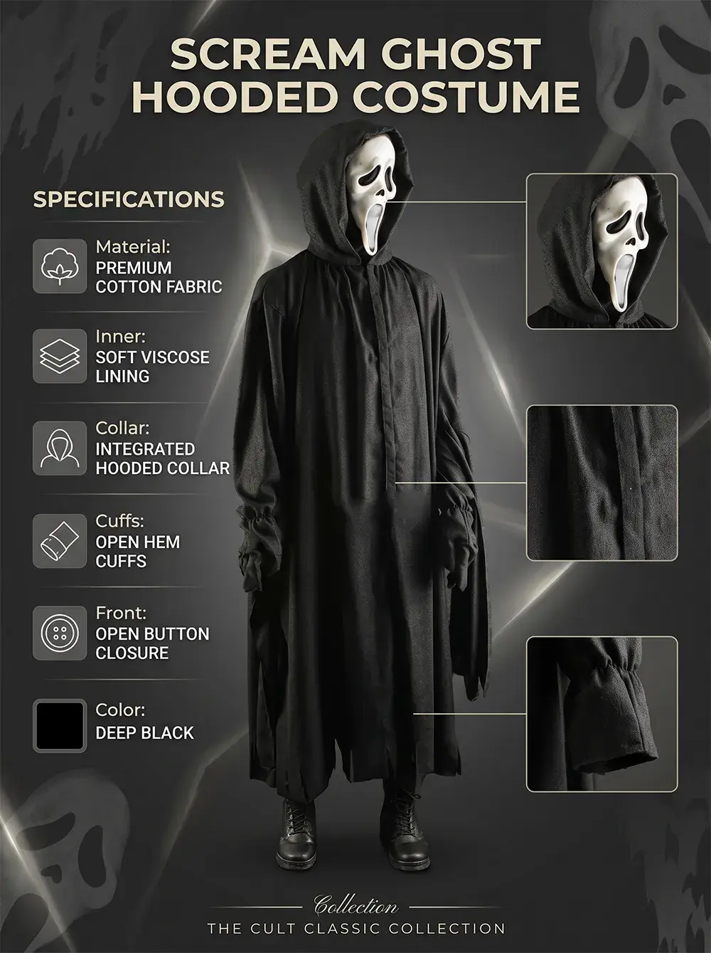 Scream Ghost Hooded Costume, showing a model in the full deep black hooded robe and classic screaming mask, alongside a checklist of garment specs and close-up views of the hood, fabric, and cuffs.