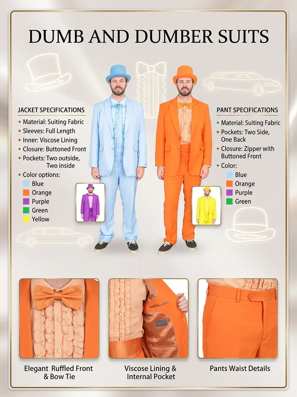 Dumb and Dumber Suits, showing two models side-by-side in the classic powder blue and bright orange tuxedo sets with matching top hats, alongside jacket and pant specification lists and detailed close-ups of the ruffled shirt, viscose inner lining, and trouser waist.
