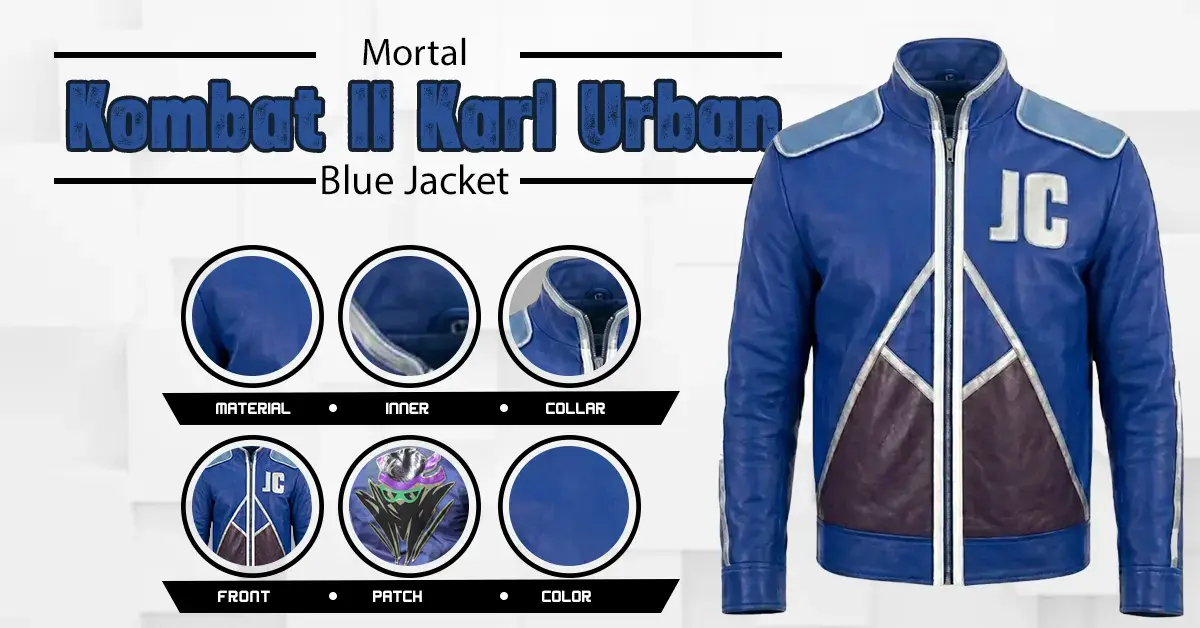 Product infographic for the Mortal Kombat II Karl Urban Blue Jacket featuring detailed close-up circles for design specifications.