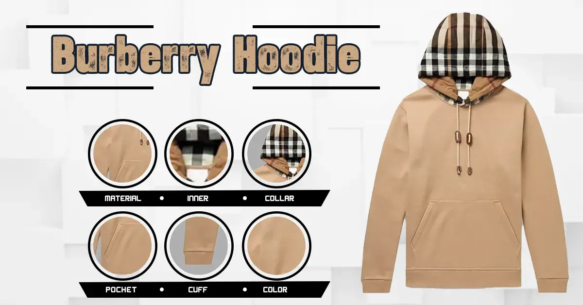 Product infographic for the Burberry Hoodie featuring detailed close-up circles for design specifications.