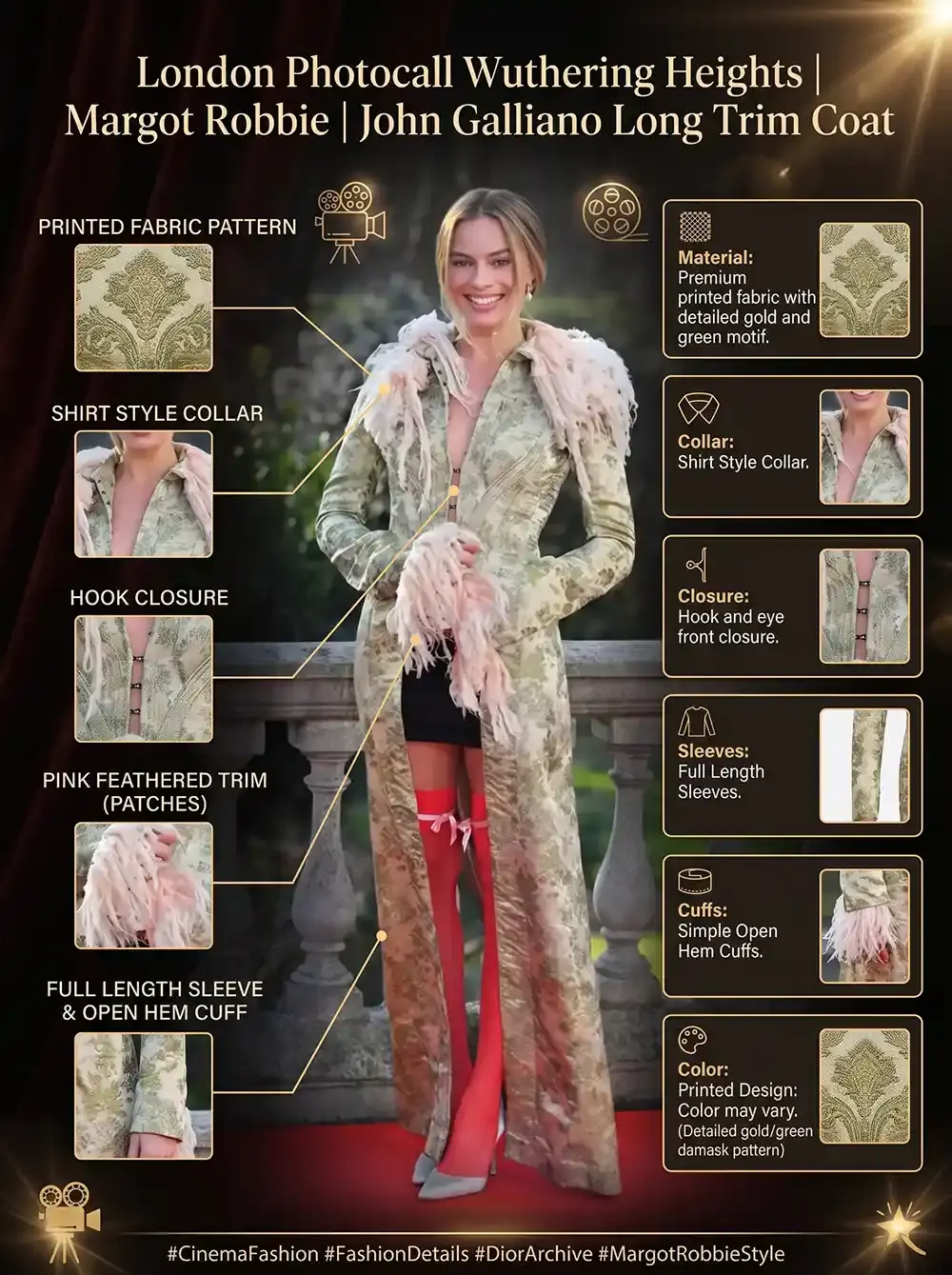 An infographic detailing a long green and gold printed coat featuring a shirt style collar, front hook and eye closures, pink feathered trim patches on the shoulders and cuffs, and full-length sleeves.