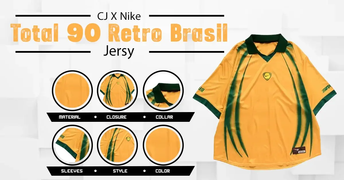 Retro-inspired yellow soccer jersey featuring green collar accents and curved graphics next to labeled detail highlight circles breakdown.